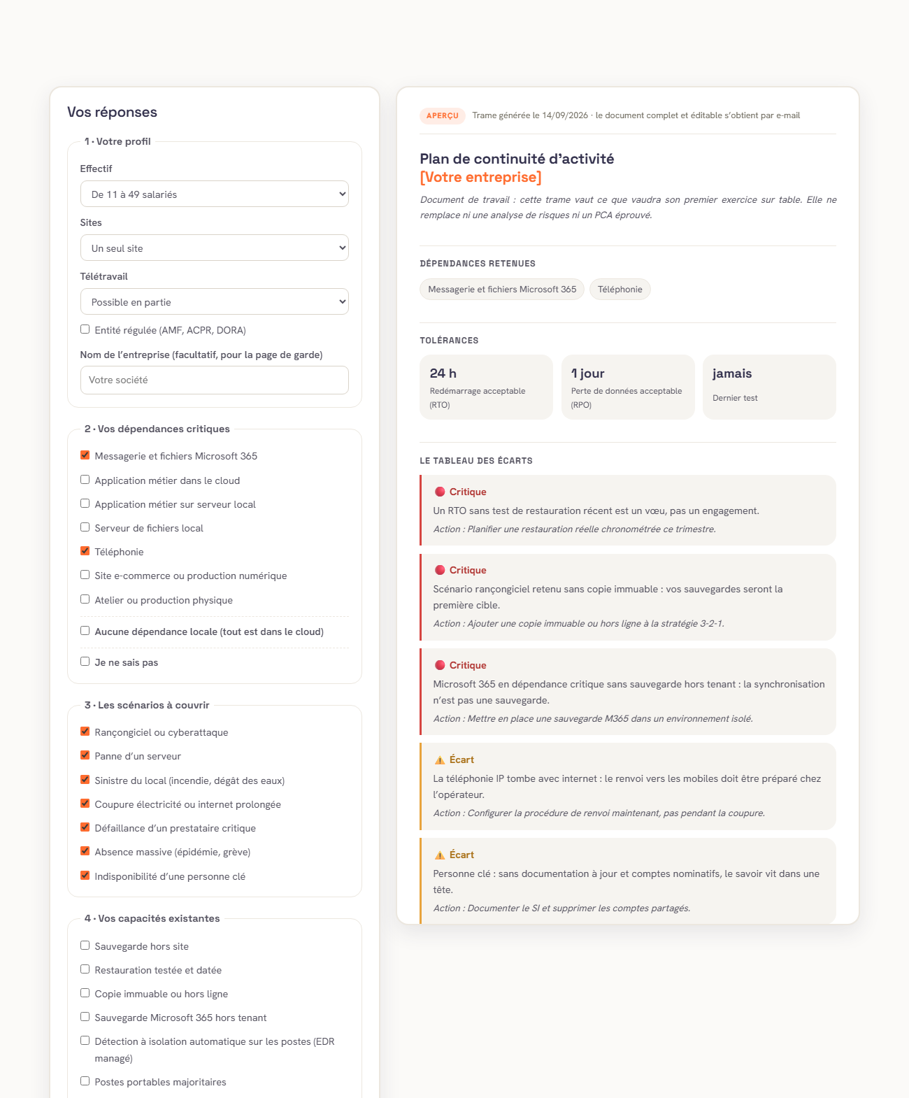 Générateur gratuit de trame de plan de continuité d’activité (PCA) : à gauche le questionnaire à cases (profil, dépendances critiques, scénarios, capacités), à droite l’aperçu généré avec les tolérances RTO et RPO et le tableau des écarts, trois écarts critiques en rouge et deux écarts en orange, chacun avec son action corrective. Outil ITAIA, sans inscription, document final éditable dans Word envoyé par e-mail.