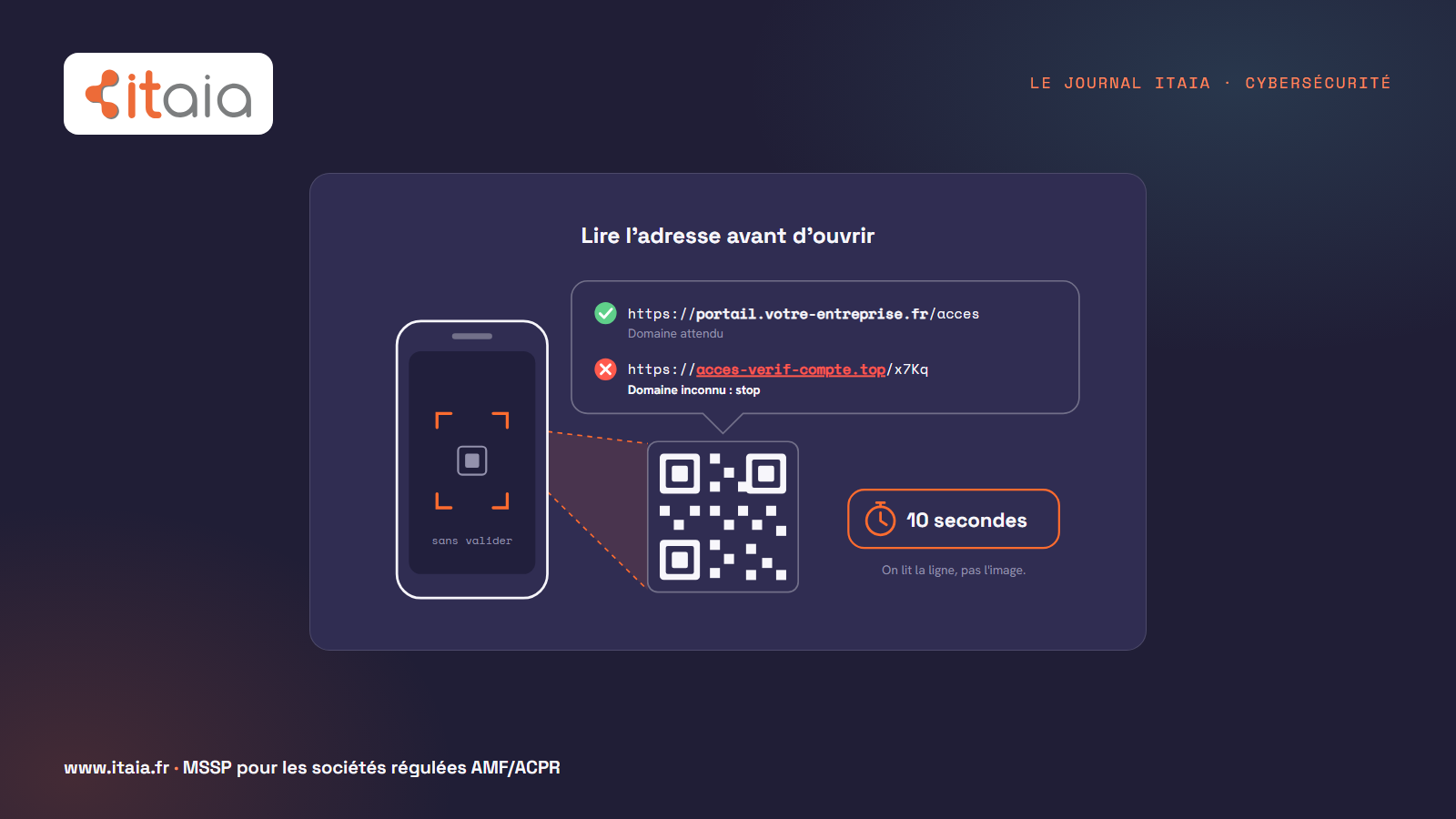 Avant de scanner un QR code, lire l'adresse affichée par le téléphone : domaine attendu, on continue ; domaine inconnu, on s'arrête. Dix secondes suffisent.